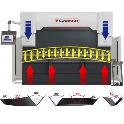 Hydraulic Press Brake CORMAK ULTIMATE 130x3200 Cybelec 4+1 Axis Servo | CORMAK