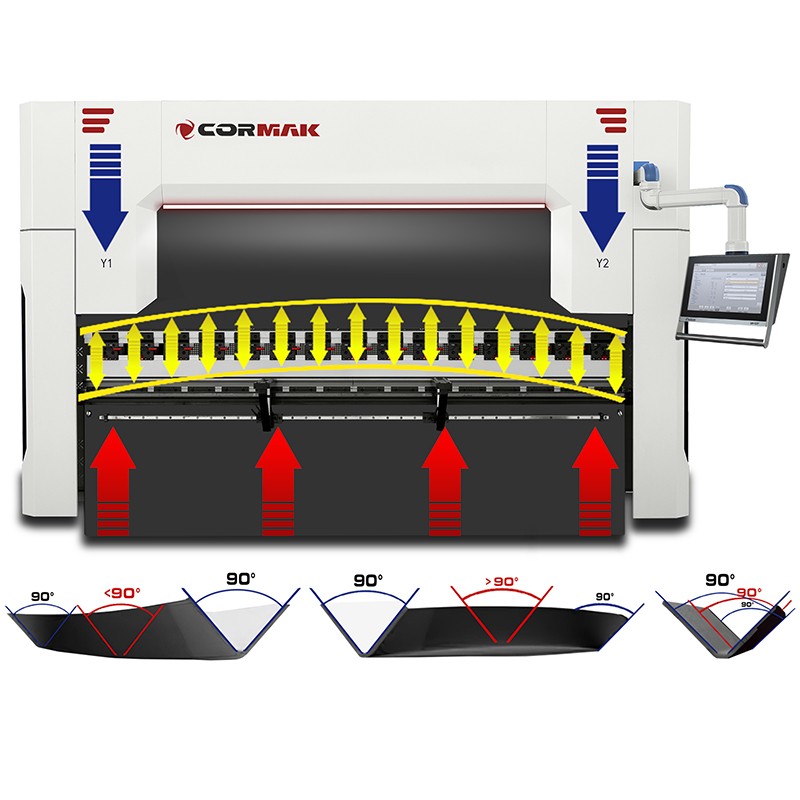 Hydraulic Press Brake CORMAK CNC ULTIMATE 4+1 200×3200 DA-53TX | Industrial Sheet Metal Machinery | CORMAK