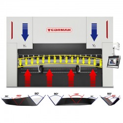 Hydraulisk kantpress CORMAK CNC SERVO ELITE 125×3200 DA-58T
