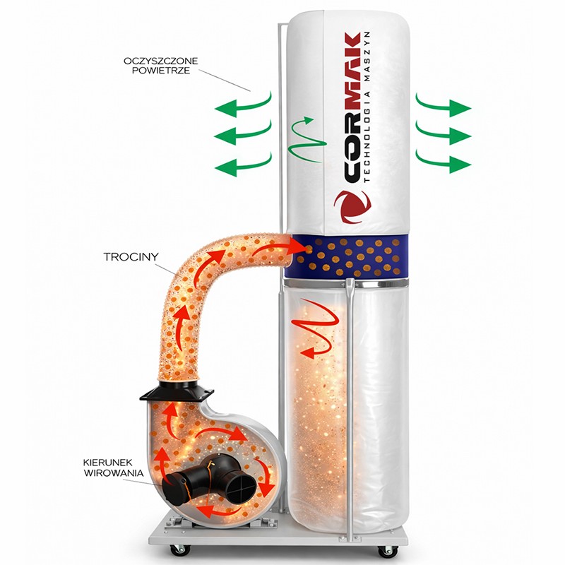 Wood Dust and Chip Extractor CORMAK FM300 400V | Industrial Dust Collector | CORMAK
