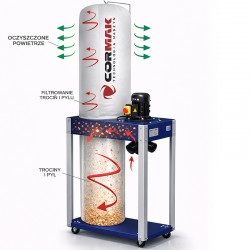 Wood Dust and Chip Extractor CORMAK FM340 400V | 1.5 kW Three-Phase Industrial Dust Collector